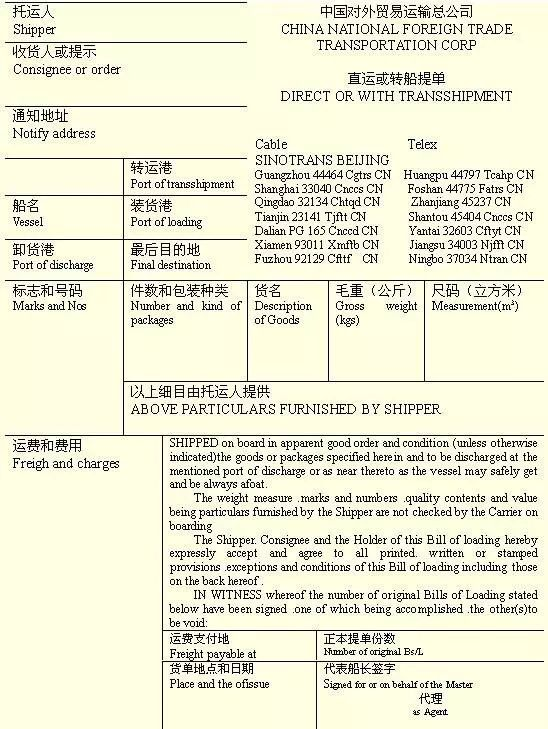 提单知识全方位解读,看完这篇就够了! 提单知识全方位解读,看完这篇就够了!