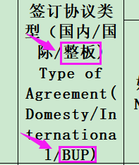 外贸须知|空运中BUP是什么意思? 什么是空运包板? 外贸须知|空运中BUP是什么意思? 什么是空运包板?