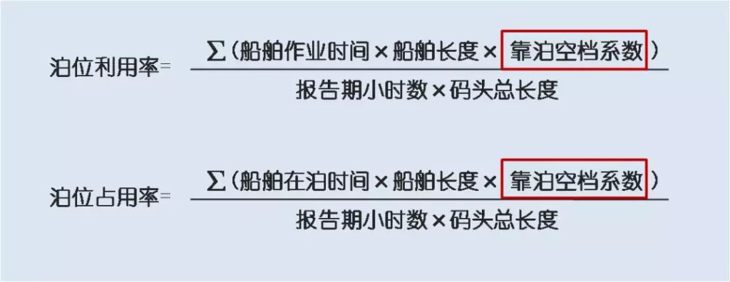 如何在成千上万的箱堆里精准定位我的箱子? 如何在成千上万的箱堆里精准定位我的箱子?